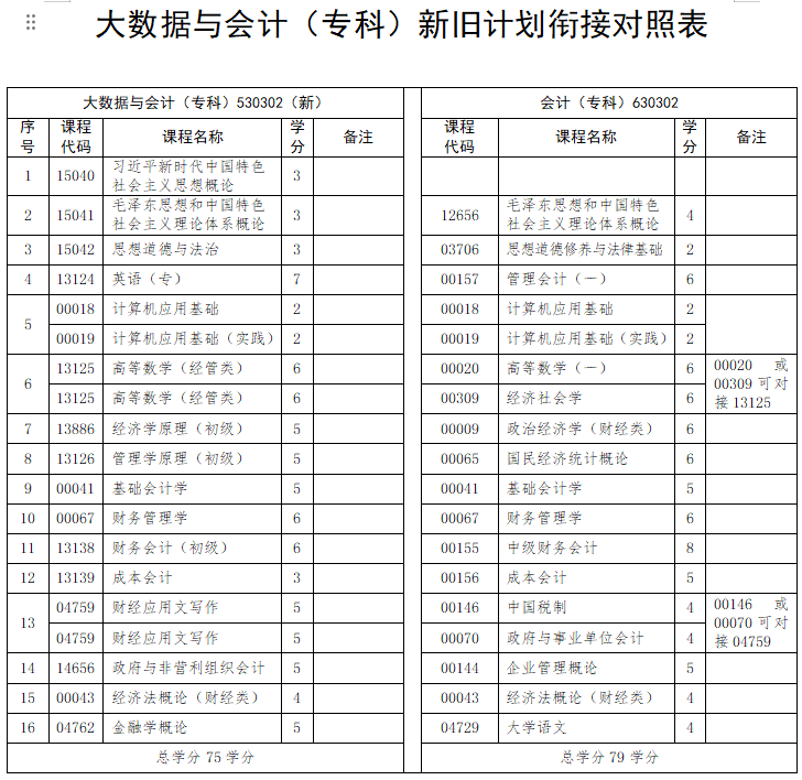 大數據與會計.jpg